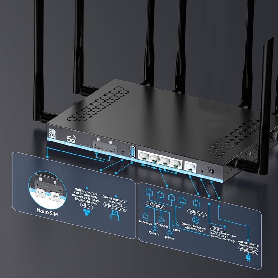 auのwi-firouter AX3000 Wi-Fi 6 Smart AP/Router Black